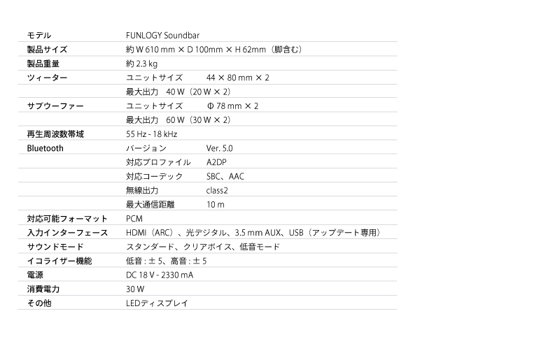 FUNLOGY スピーカー５種セット　スピーカー Bluetooth 高音質 小型 軽量 家電 ポータブル ワイヤレス コンパクト 持ち運び セット 千葉市 千葉県