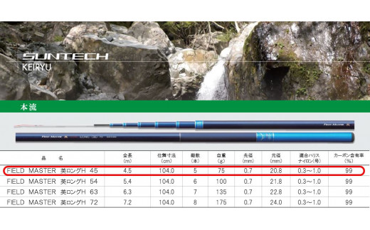 
【日本製・渓流竿】FIELD MASTER 英ロングH 45（68-2）
