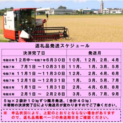 ふるさと納税 秩父別町 【先行受付】令和7年産 無洗米ななつぼし定期便40kg(隔月発送)【R7UB-20】 |  | 01