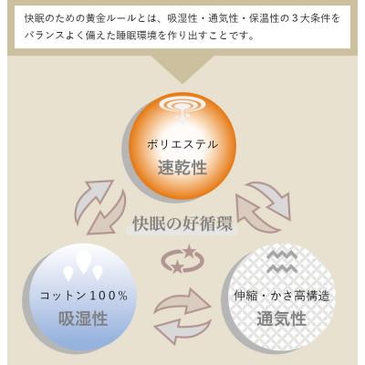 ふるさと納税 海南市 くしゅくしゅガーゼケットロング シングル 幅145×長さ240cm bsk1013314 |  | 02