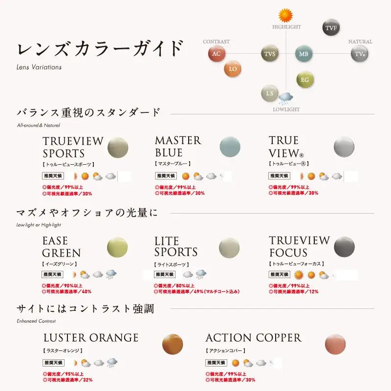 Zeque（ゼクー）偏光サングラス TIDA（ティーダ）F-2189 スモークグラデ / イーズグリーン
