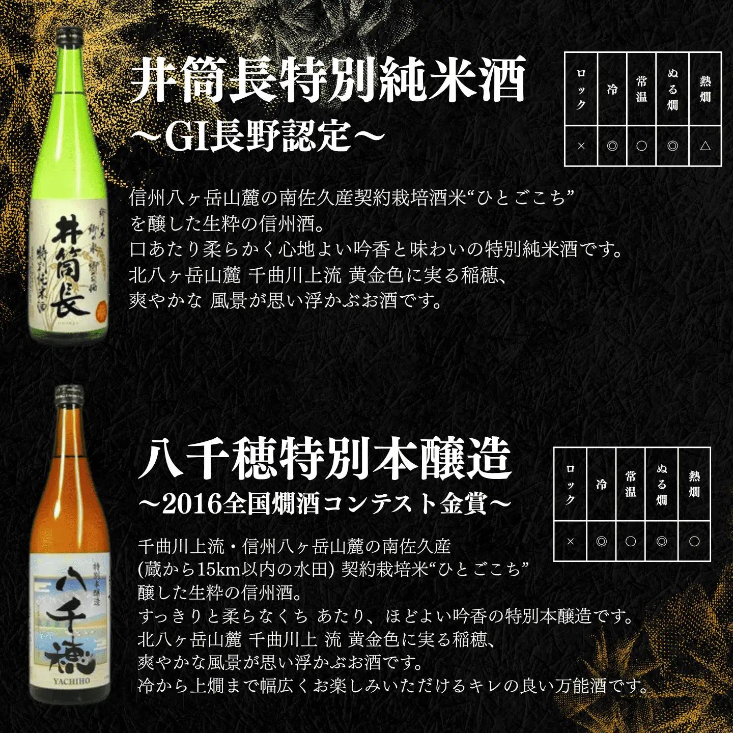 井筒長 日本酒のみくらべセット（日本酒6本・粕漬け2種）［KU-101］