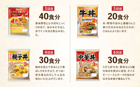 【6回定期便】仕送り定期便（ボリュームコース） 6種 190食分 / 小分け レトルト カレー レトルトカレー どんぶり 丼 パスタ パスタソース 簡単 温める　レンジ レンチン 仕送り 大学生 一人