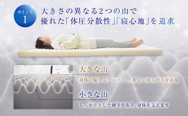 アキレス 体圧分散高反発マットレス セミダブル エンジ 厚さ8cm 180N 硬め 三つ折り 日本製 マットレス 凸凹 プロファイル 高反発 体圧分散 ウレタン コンパクト 軽量 AK-332