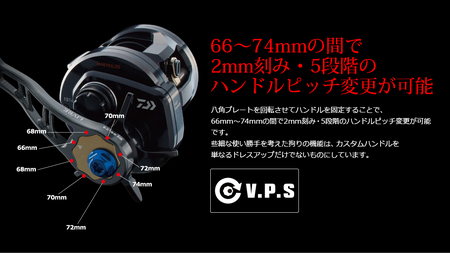 LIVRE リブレ BJ 66-74PT（M8ダイワシマノ300番〜 右）（ガンメタ×レッド） F25N-663[AMBB147-5]