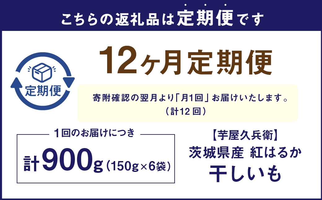 芋屋久兵衛紅はるか干しいも