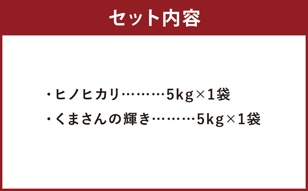 ヒノヒカリ 5kg＋くまさんの輝き 5kg 食べ比べ 計10kg 