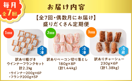 【 全7回 】盛りだくさん 定期便（ 毎月お届け ） K161-T07m 訳あり 訳アリ ワケアリ 規格外 肉 豚 黒豚 ウインナー フランクフルト ベーコン ソーセージ チャーシュー ハム 切り落と