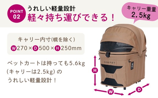 【コンビ】コムペット ミリミリ キャリー グリーンアメジスト（GR）119517 combi コンビ キャリー単体使用可能 軽量コンパクト 軽量 通気性 清潔 コンパクト収納 簡単収納ペットカート 2