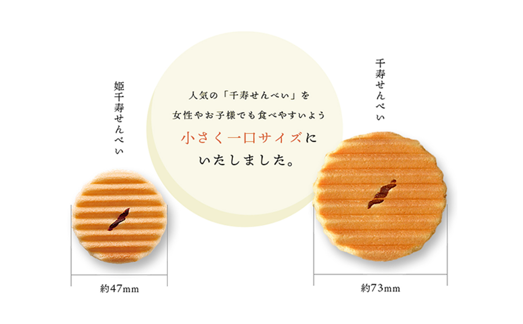 【鼓月】姫千寿せんべい二段箱（シュガークリーム12枚入、レモンスカッシュ12枚入)［ 京都 老舗 和菓子 千寿せんべい 有名店 人気 おすすめ お菓子 スイーツ クリーム レモン お取り寄せ 通販 ギ