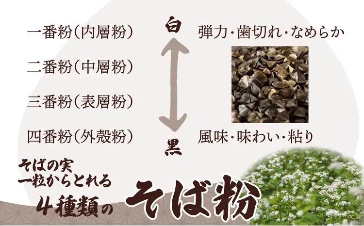 30P3602　藪そば粉（細挽）1ｋｇ【 OGURA】