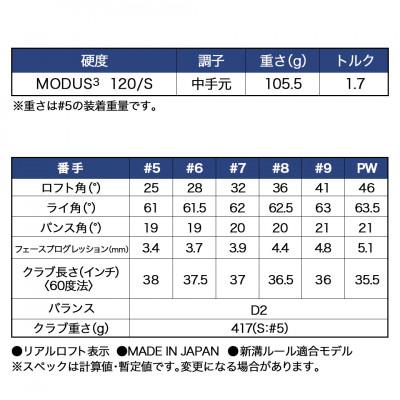 ふるさと納税 都城市 スリクソン ZXi7 アイアン6本セット スチールシャフト 【MODUS3 120/S】 |  | 02