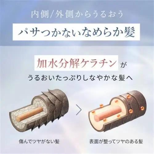 【ドライヤーの熱で毛先までダメージ補修】モイスチャートリートメント[LULUNA]ルルーナ【1532110】