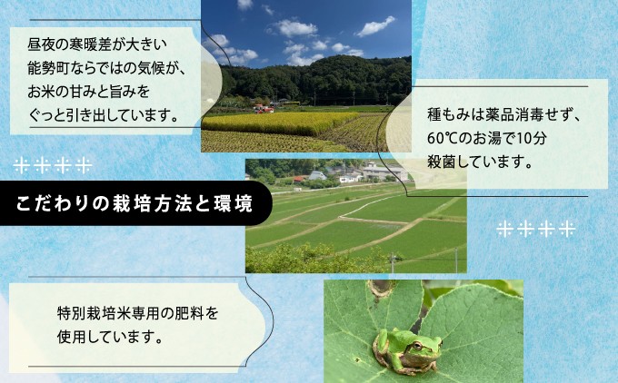 【栽培期間中農薬・化学肥料不使用】  「 特別栽培米キヌヒカリ」10kg (玄米)  | 合同会社農園のら
