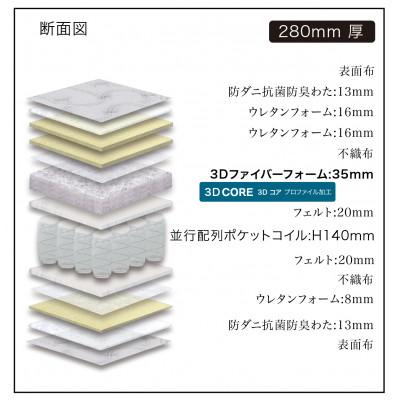 ふるさと納税 大川市 ダブルサイズ 国産ポケットコイル 3Dファイバーフォーム マットレス　グランヴェルチェ3Dコア |  | 02