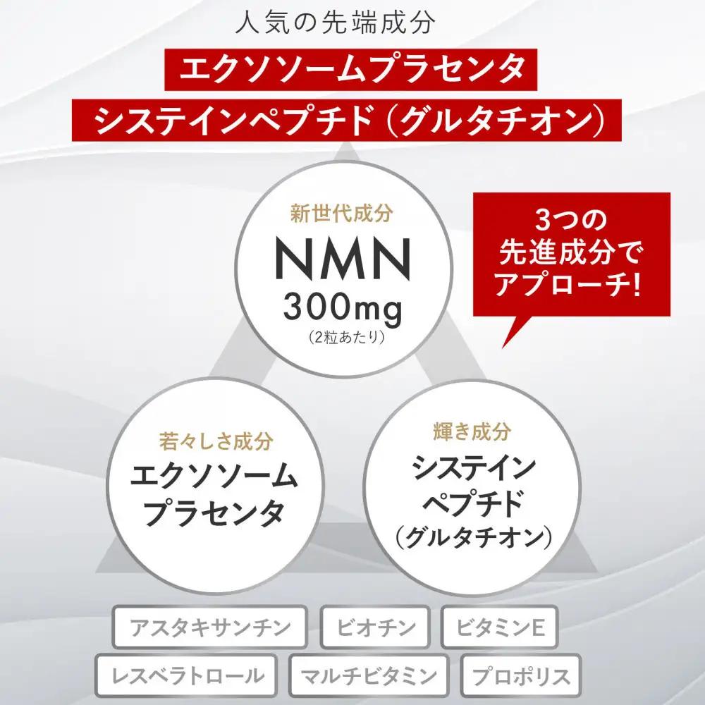 ハルクファクター タイムリリース NMN サプリ 62粒 高純度100％ 日本製 9300mg マルチビタミン12種 レスベラトロール 植物性カプセル 栄養機能食品