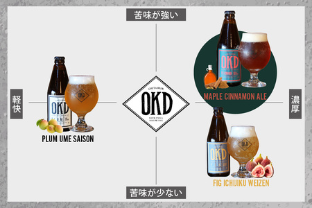 OKD KOMINKA BREWING クラフトビールMAPLE CINNAMON ALE 3本セット＆オリジナルオープナー お酒 エール ビール 地ビール 瓶ビール 栓抜き メープル シナモン ご当