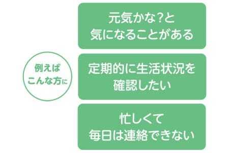 郵便局のみまもりサービス「みまもりでんわサービス（携帯電話12か月）」 ／ 見守り お年寄り 故郷 高齢者 代行 山口県 No.057