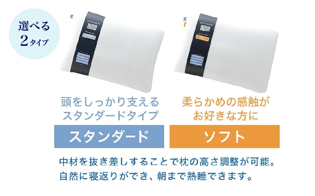 エアウィーヴ ピロー 枕