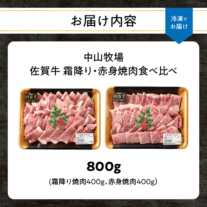 【最速配送】中山牧場 佐賀牛 霜降り・赤身焼肉 食べ比べ 800g ／ バーベキュー BBQ 牛肉 肉 お肉 佐賀牛 赤身 霜降り モモ ウデ 肩ロース 三角バラ 焼き肉 焼肉セット A5 A4 a5 a4 黒毛和牛 ブランド牛 国産 佐賀県 玄海町 冷凍