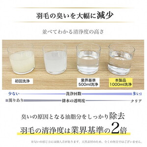 羽毛布団 柄お任せ 合掛けシングル ホワイトダウン85％  訳あり 布団