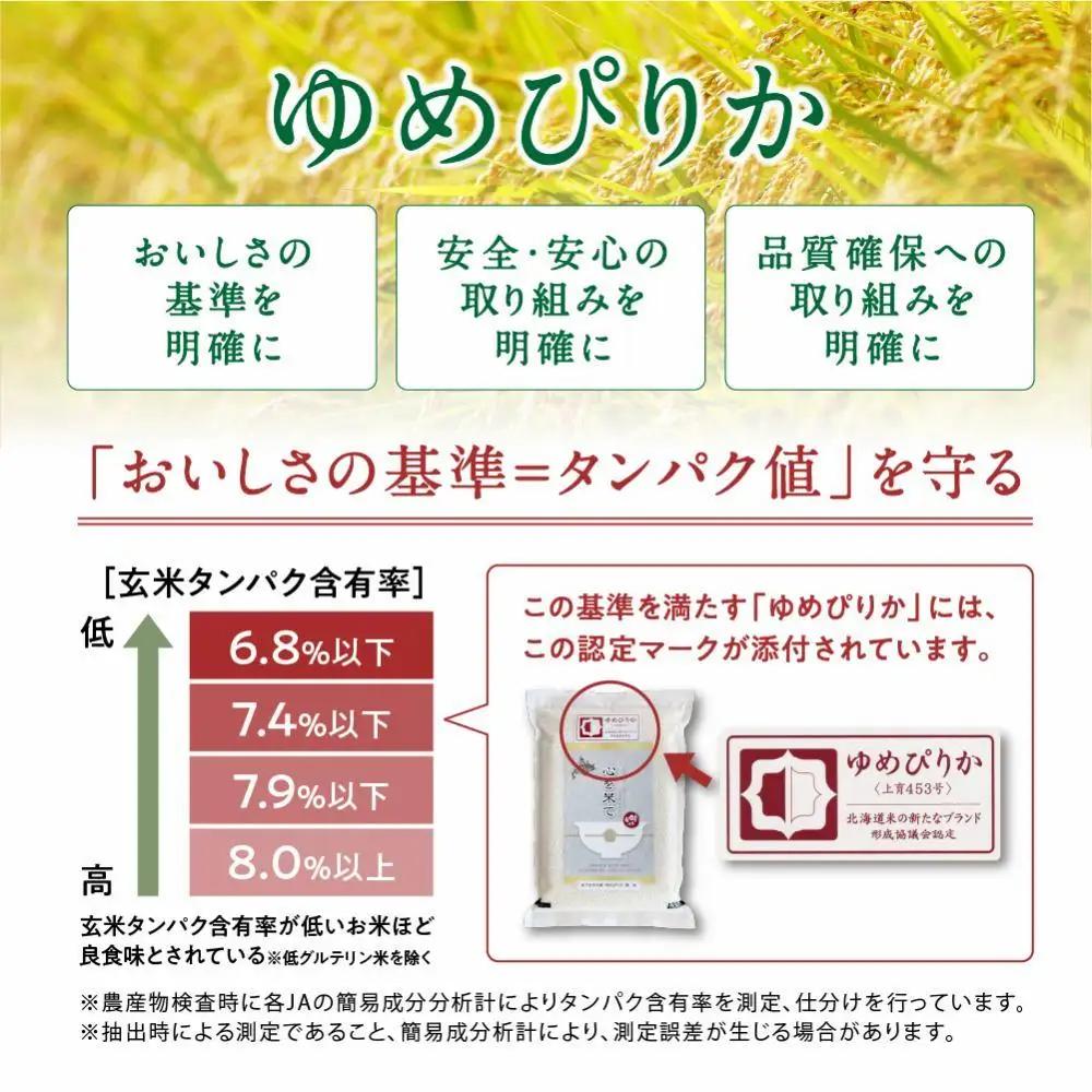 【令和7年産・玄米・真空パック・特別栽培】 あさひかわ産 ゆめぴりか玄米 2kg×3袋 | ゆめぴりか _03130