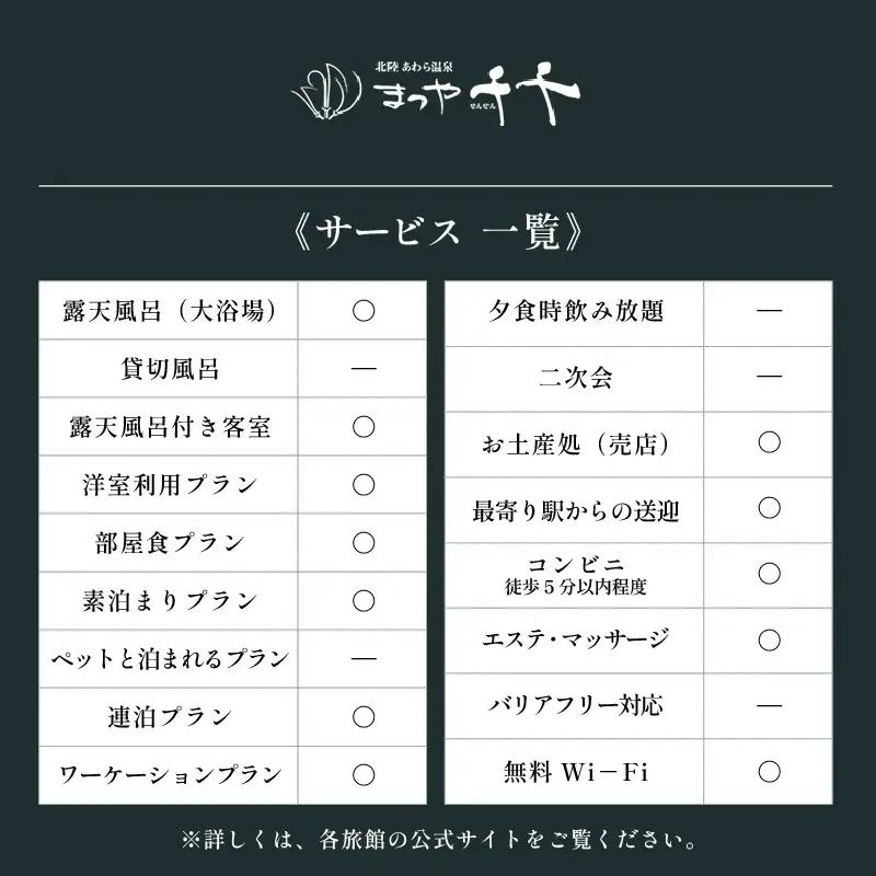 あわら温泉 宿泊利用券 9,000円分 ／ 宿泊券 利用券 旅館 ホテル チケット ペア 観光 旅行 源泉 大浴場 露天風呂 5つ星の宿プラチナ [aw013-c006]