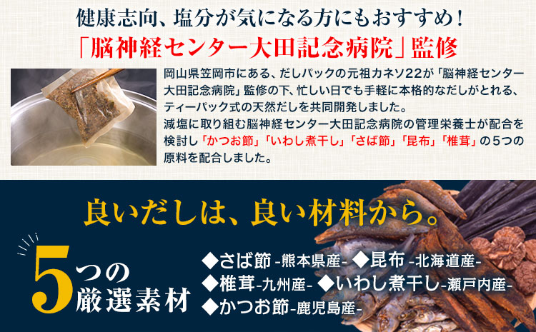 大田記念病院が考えた だしパック 10包×10袋入り 計100包入り 株式会社カネソ22 国産厳選素材使用 簡単 だし 本格だし 国産素材 減塩 お手軽 ふりかけ パックタイプ ジッパー付き さば節 