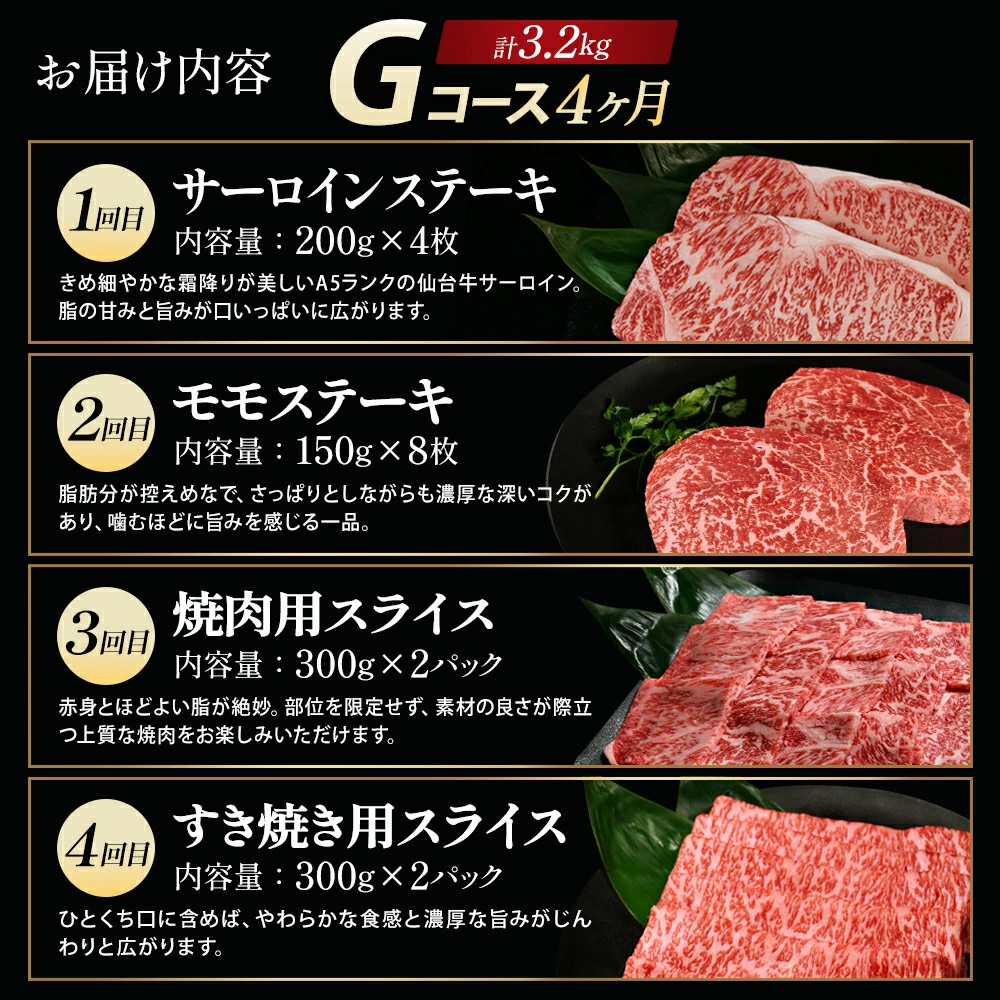 【毎月定期便】「A5仙台牛Gコース」 ステーキ・焼肉・すき焼き 全4回【04301-0862】_イメージ5
