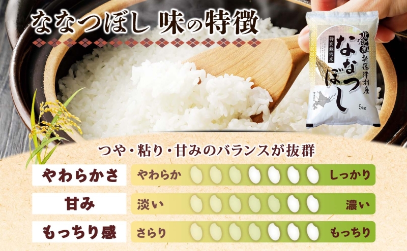 定期便 3ヵ月 北海道 特別栽培 令和7年産 ななつぼし 5kg 精米 米 白米 お米 新米 ごはん ご飯 ライス 道産米 ブランド米 新しのつ米 ふっくら 食味ランキング  産地直送 お取り寄せ カ