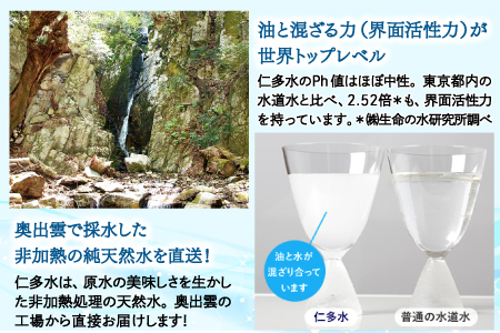 奥出雲の純天然水仁多水2L×6本【水 ミネラルウォーター 2l 6本 銘水 名水 シリカ 日用品 ペットボトル 国産 飲料水 天然水 備蓄水 防災 軟水 非加熱 非常用】