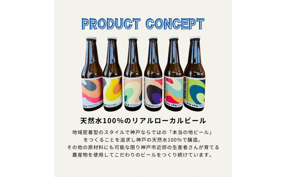 IN THA DOOR BREWING　瓶ビール６本セット