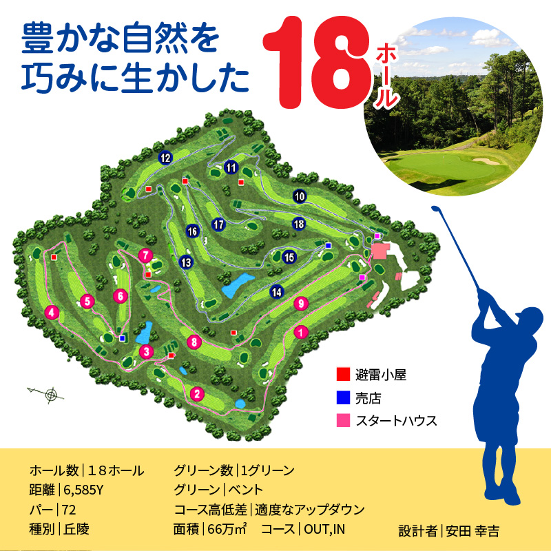 ちばパブ（CPGカントリークラブ）セルフプレー券昼食付【平日1名様】1枚