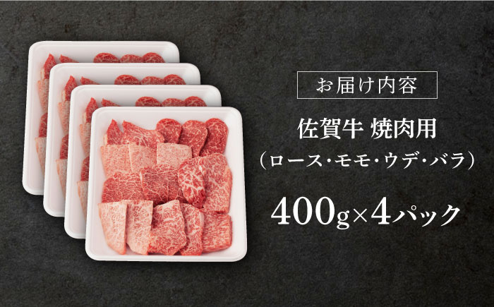 【2026年4月発送】佐賀牛 A5 厳選部位 焼肉用 計1.6kg(400g×4p)【桑原畜産】 [NAB425] 佐賀牛 牛肉 焼肉 BBQ 佐賀牛 牛肉 焼肉 BBQ