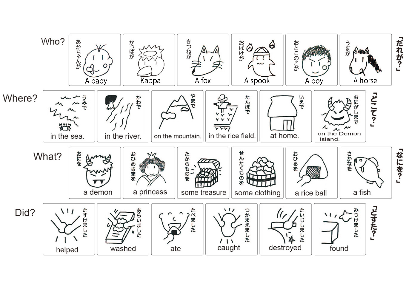 本返礼品には日本語表記はなく、英語表記のみとなります。