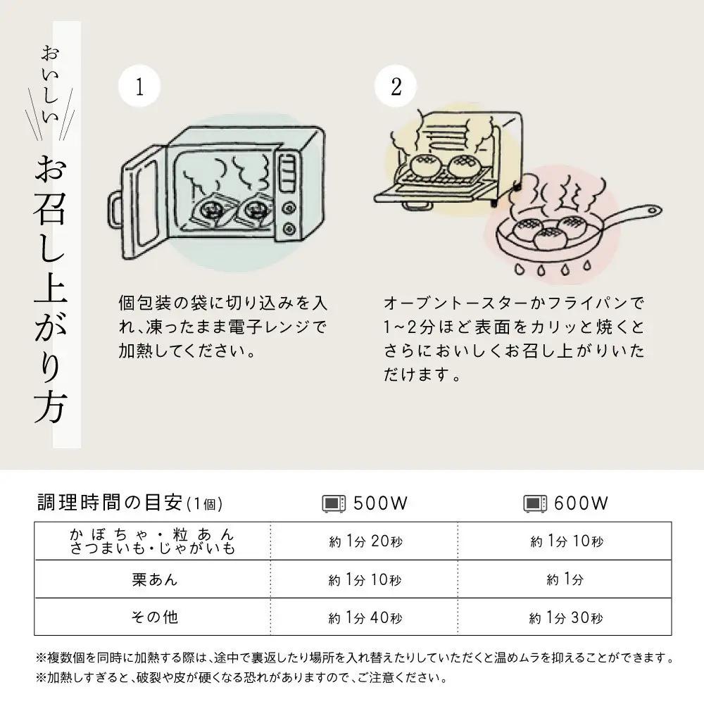 いろは堂 おやき20個詰合せ 長野 信州 レンジ 7種 老舗【2026年8月発送予定】 | おやき 和菓子 詰合せ レンジ調理 手作り
