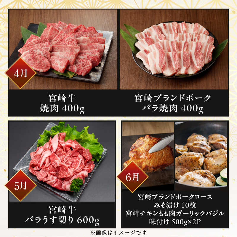 宮崎産 牛 豚 鶏 バラエティ 12ヵ月定期便　H022