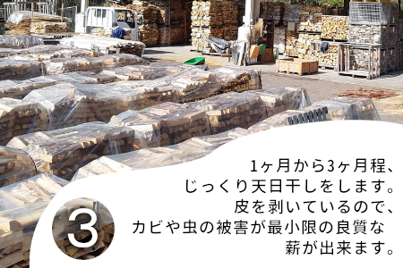 東濃ヒノキ薪 中割～大割 約32kg (約16kg×2箱) 皮付き 中割 大割 薪ストーブ アウトドア キャンプ 焚火 暖炉 楢 ナラ 薪 まき 雑貨 日用品 15000円