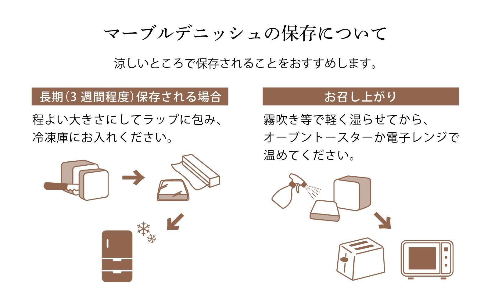 【青のミブロ×京都市】《期間限定2025/9/30まで》青のミブロ化粧箱入りグランマーブルコラボ マーブルデニッシュ3本セット(京都三色+メイプルキャラメル+モカショコラ)［ 京都 期間限定 新選組 