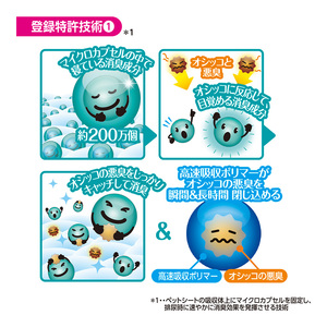 デオシート PREMIUM 12時間 超消臭＆超吸収 レギュラー 84枚×1 ペットシーツ ペットシート トイレ 犬 犬用トイレ ペット 清潔 ユニ・チャーム 愛犬用 ペット用品