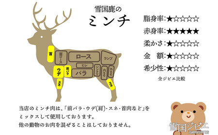 【雪国ジビエ】雪国シカ ミンチ(ひき肉) 200g 上越市 ジビエ 国産 新潟県産 冷凍