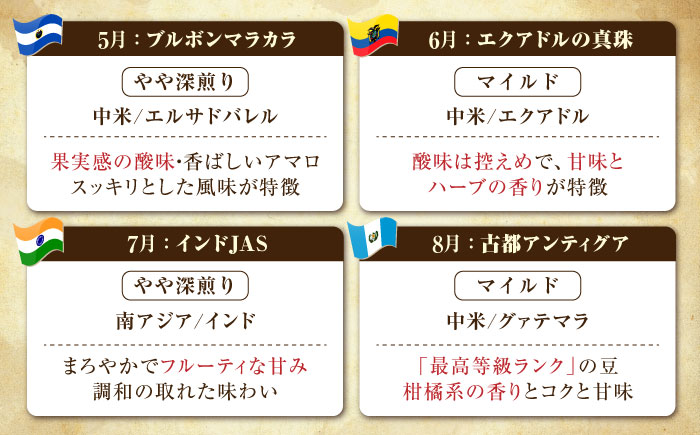 【全12回定期便】コーヒー 珈琲 島の焙煎所おすすめ『江田島シティローストブレンドセット』コーヒー粉 全13種 コーヒー 珈琲 自家焙煎 ドリップ ブレンド 広島県産 江田島市/Coffee Roas