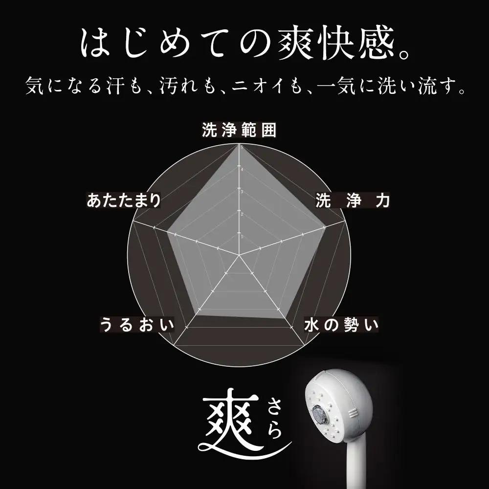 ミラブル爽 (さら) サイエンス製ファインバブルシャワーヘッド | シャワー