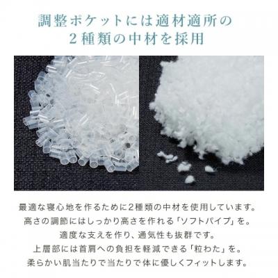 ふるさと納税 薩摩川内市 首肩快適プレミアム枕　マイ枕　myまくら　送料無料　プレミアム　CSR-514 |  | 02