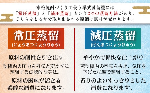 多良木の米焼酎(常圧) 1.8L×5本 セット 計9L 焼酎