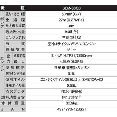 ふるさと納税 長岡京市 エンジンポンプ　SEM-80GB　ハイデルスポンプ　口径80ミリ　三菱4サイクル |  | 01