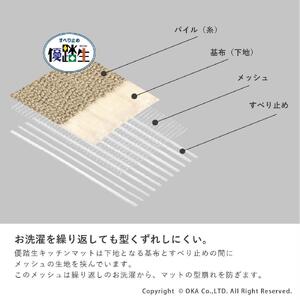 [ネイビー]優踏生 洗いやすい キッチンマット 約60cm×270cm 洗える 滑り止め 防汚