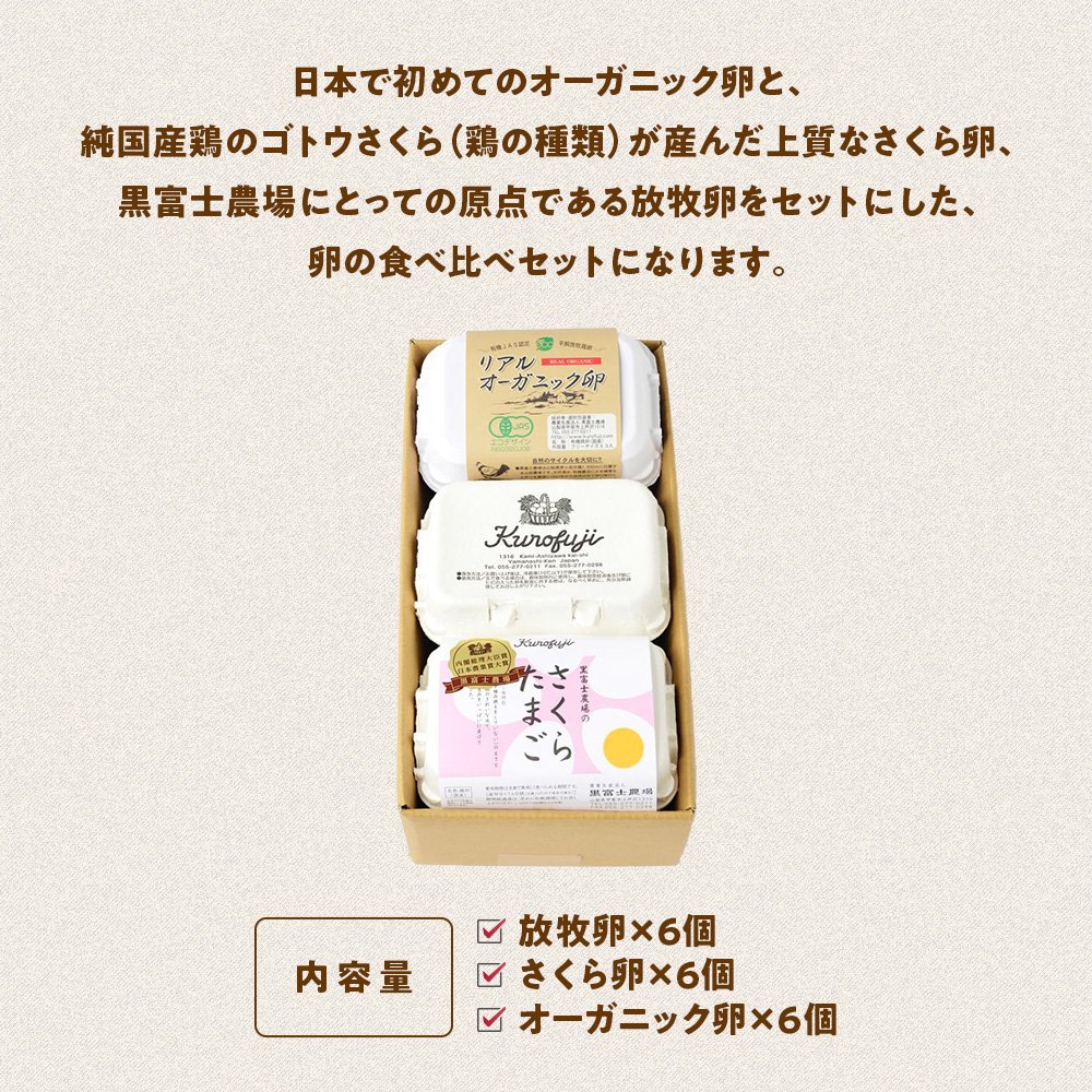 黒富士農場の卵食べ比べセット 計18個　卵 たまご タマゴ 玉子 鶏卵 生卵 さくら卵 食べ比べセット 食べ比べ 黒富士農場 新鮮 自然卵 放牧卵 たまごかけご飯 平飼い オーガニック 冷蔵 山梨県 