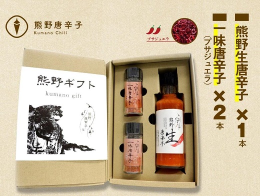 <テレビで紹介されました> 熊野唐辛子ギフト? (一味唐辛子(プサジュエラ)×2本と生唐辛子のセット) 希少 国産唐辛子【kmng0019】
