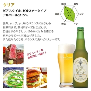 12瓶〈クリア〉 THE軽井沢ビール  クラフトビール 地ビール